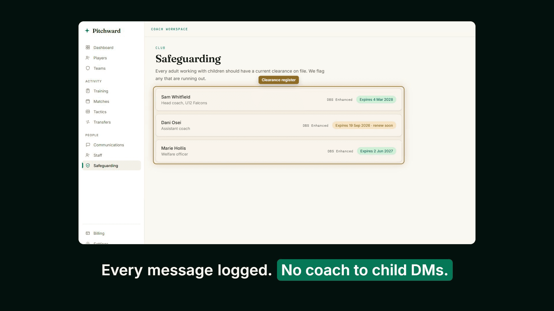 The safeguarding register in Pitchward, listing staff clearances and when each one expires