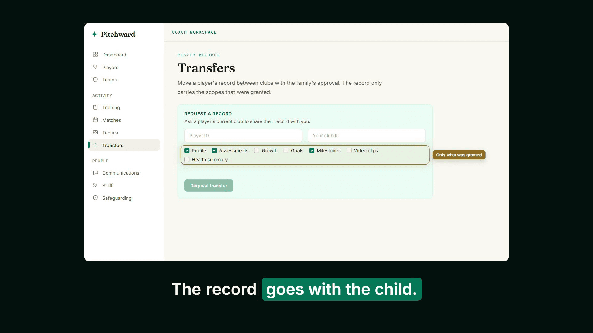 The transfers screen in Pitchward, where a record moves with only the parts the family agreed to share
